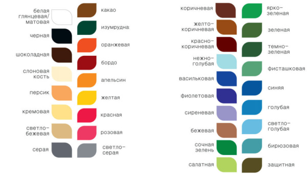 ПФ-115 шоколадная 0,8кг Эмаль ШХЗ